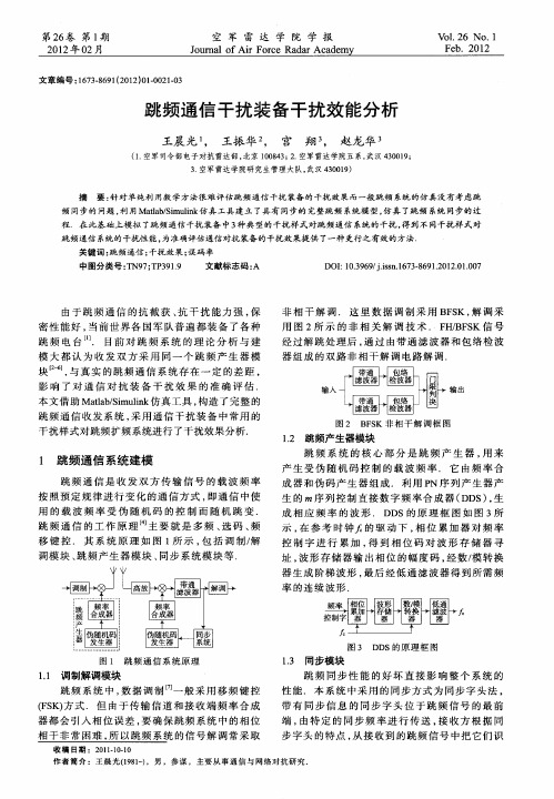 跳频通信干扰装备干扰效能分析