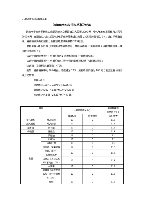 跨境电商税收征收标准及税率