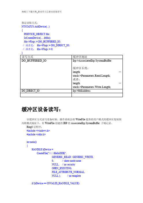 驱动设备读写即通信方式