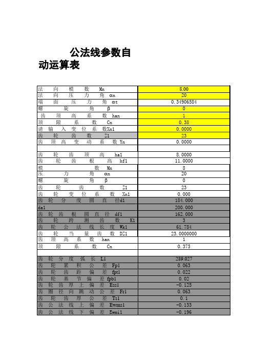 公法线计算