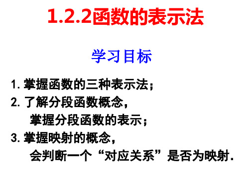 函数的表示法ppt课件