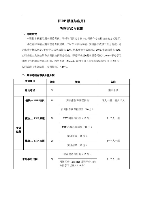 《ERP原理与应用》考核标准