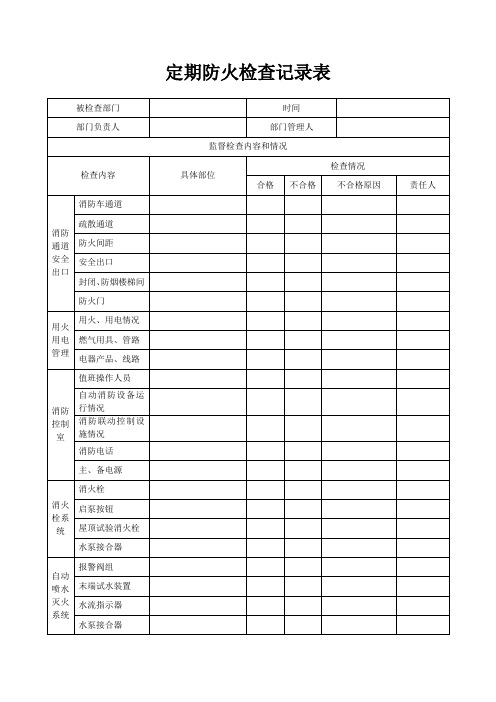 人员密集场所各种表格