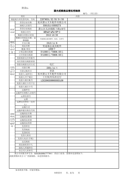 《外贸企业出口业务自查表》(附件1)