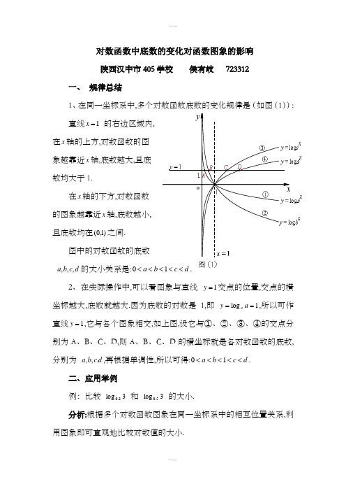 对数函数中底数的变化对函数图象的影响