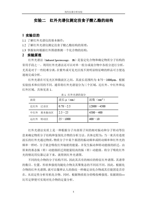 实验报告 红外光谱仪测定没食子酸乙酯的结构