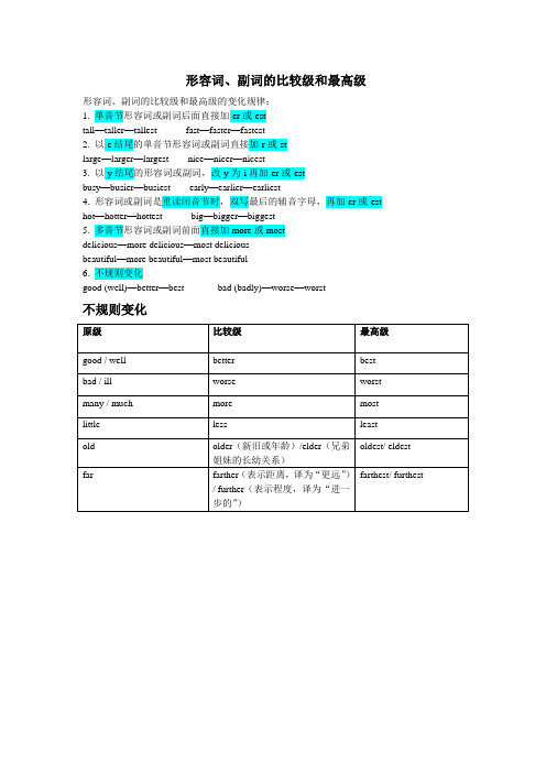 形容词、副词比较级和最高级规律和不规则变化