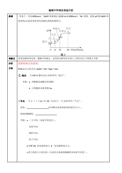 酸碱中和滴定曲线分析