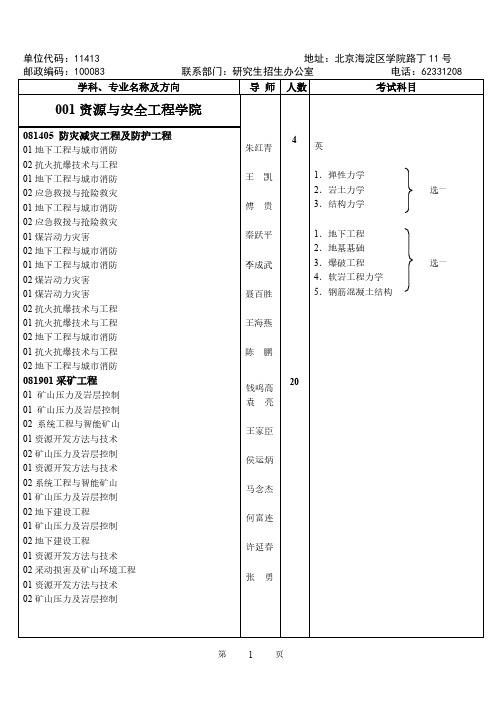 资源与安全工程学院-中国矿业大学北京研究生院