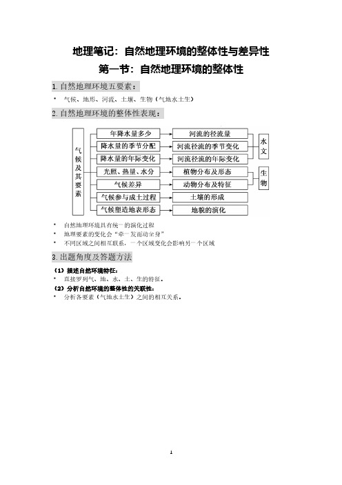 【地理笔记】第四章 自然环境的整体性与差异性(含图)更新版