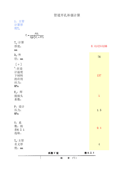 管道开孔补强计算程序