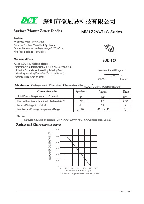 MM1Z3V3稳压管系列原厂DCY推荐