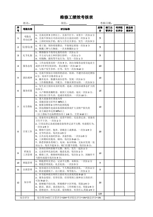 维修工绩效考核表