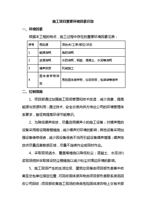 施工项目重要环境因素识别