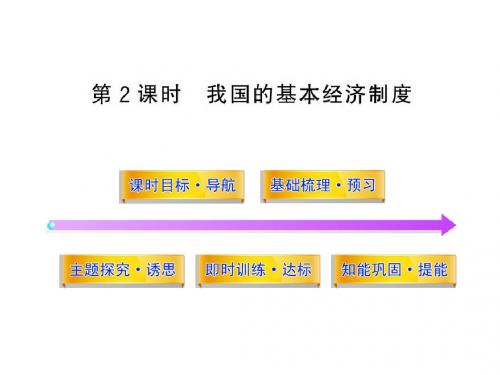 高中政治必修1课件:2.4.2我国的基本经济制度