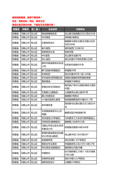 新版安徽省马鞍山市花山区美容美发企业公司商家户名录单联系方式地址大全385家