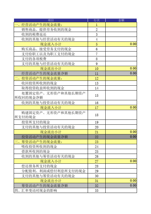 乡户养鸡场财务报表