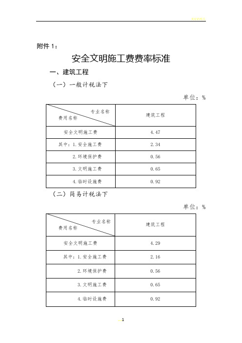 安全文明施工费费率标准