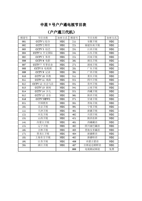 中星九号户户通天线的安装和开通