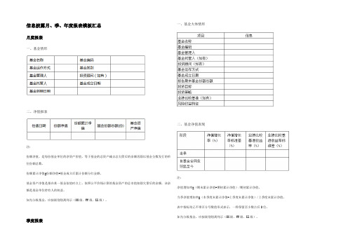 私募信息披露月、季、年度报表模板汇总