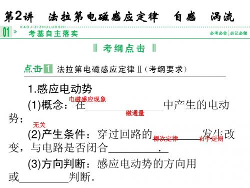 高考新课标物理一轮复习课件：9.2 法拉第电磁感应定律 自感 涡流