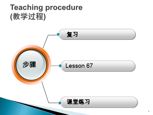 新概念第一册Lesson67