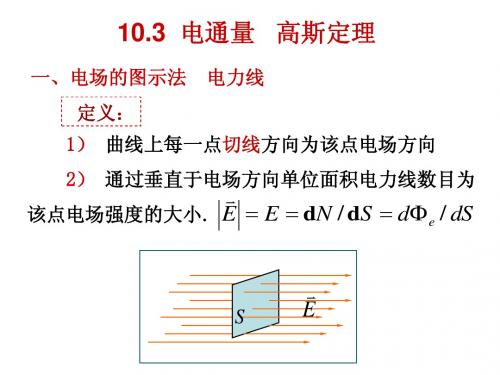 大学物理——10-3电通量 高斯定理