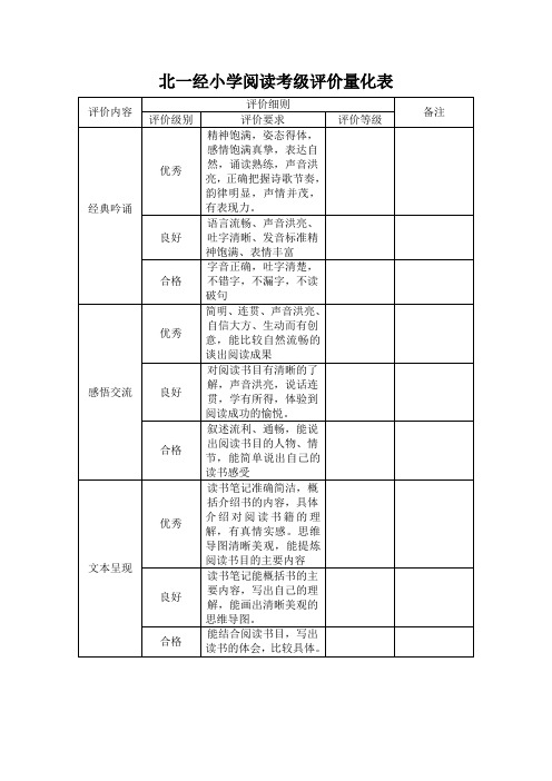 阅读活动评价量化表