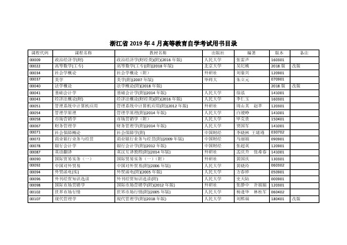 浙江省2019年4月高等教育自学考试用书目录