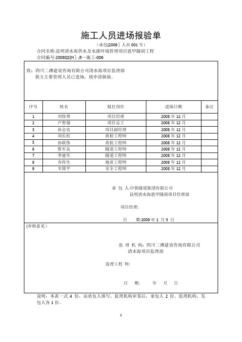 人员进场报验单【范本模板】