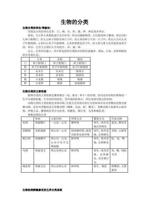 生物的分类