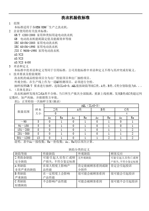 洗衣机检验标准