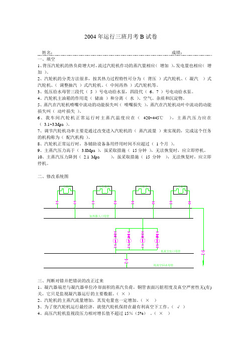 2013年汽机运行月考试卷