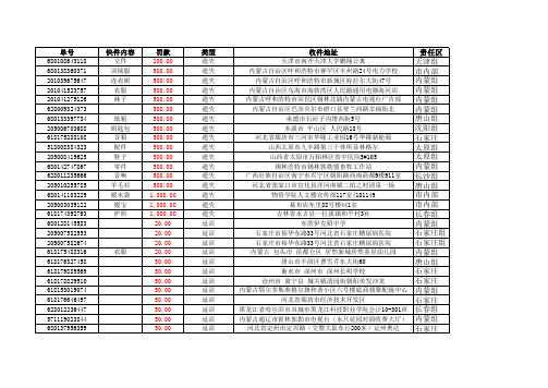 国内对账单(1)