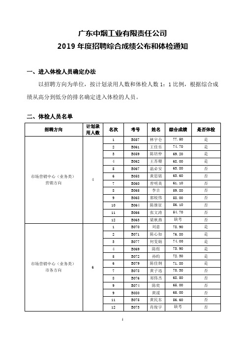 广东中烟工业有限责任公司