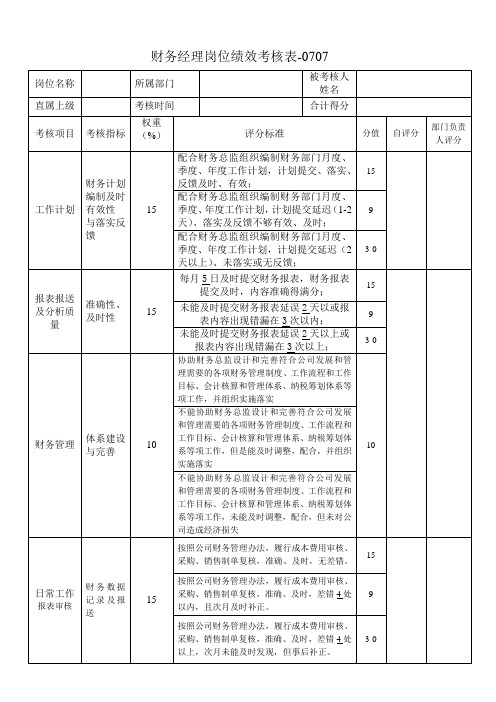 财务经理绩效考核表