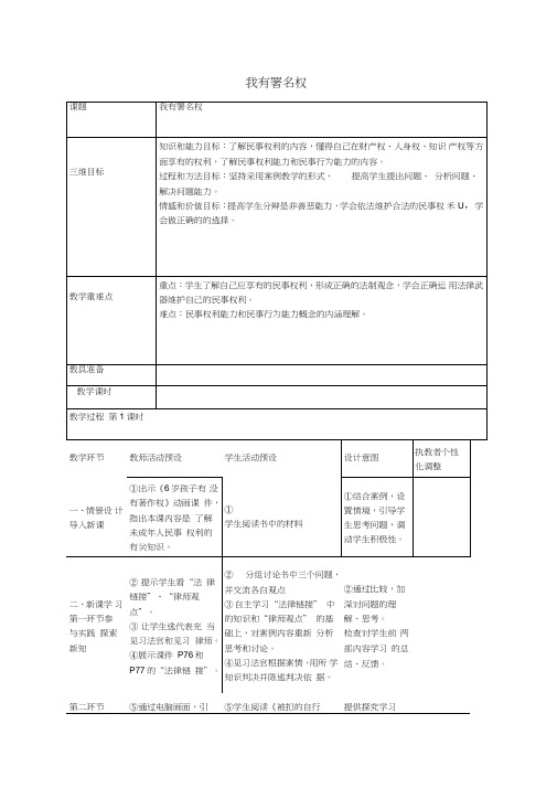 2016年秋八年级政治上册第7课我有署名权教案人民版