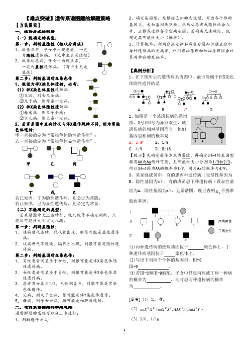 难点突破：遗传系谱图的分析