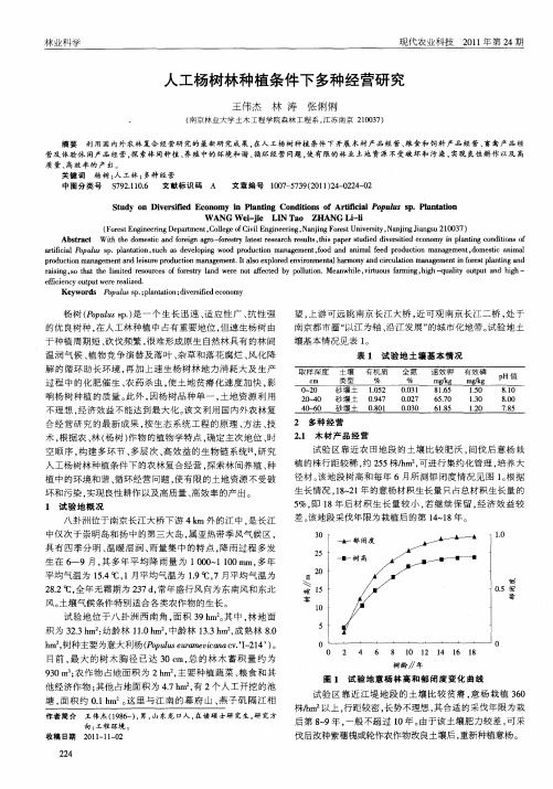 人工杨树林种植条件下多种经营研究