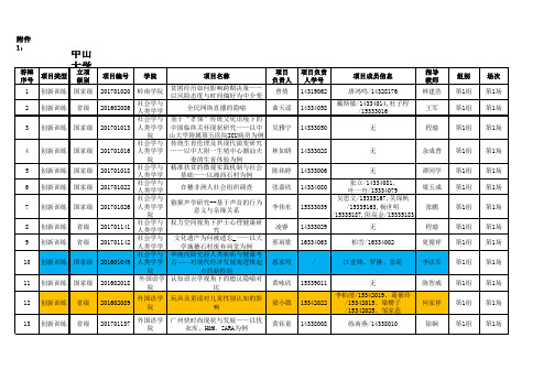 结题答辩安排表