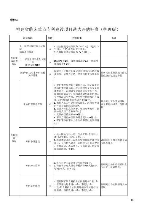 福建省临床重点专科建设项目遴选评估标准(护理版)