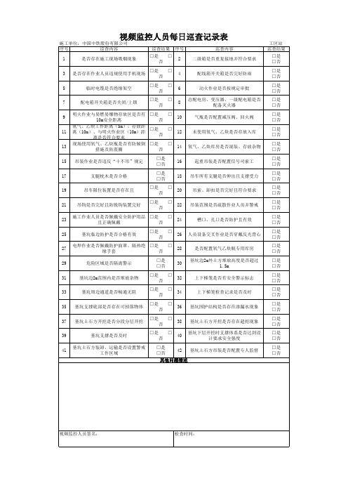 视频监控人员每日巡查记录表  施工现场安全巡查表