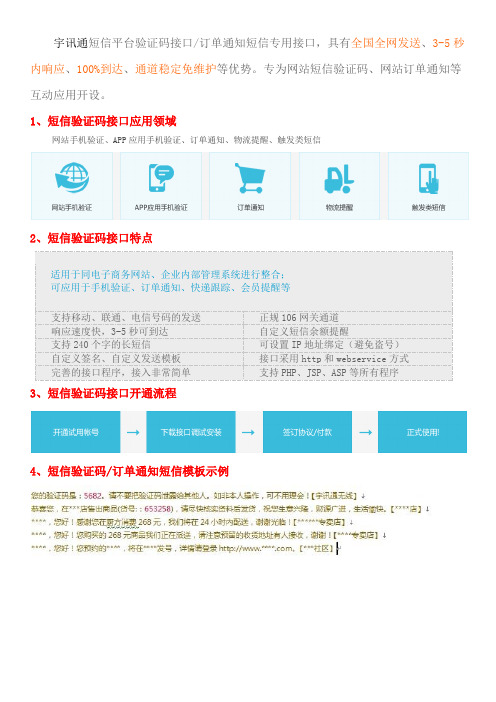 宇讯通短信平台之验证码接口、订单通知短信专用接口
