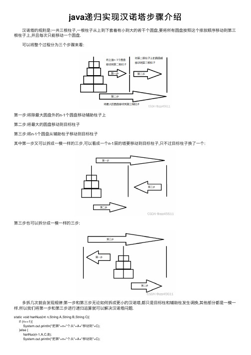 java递归实现汉诺塔步骤介绍