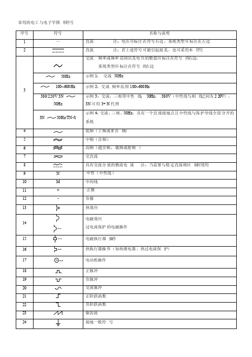 常用de电工与电子学图形符号大全