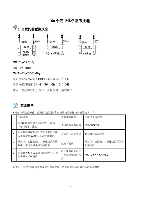 60个高中化学常考实验