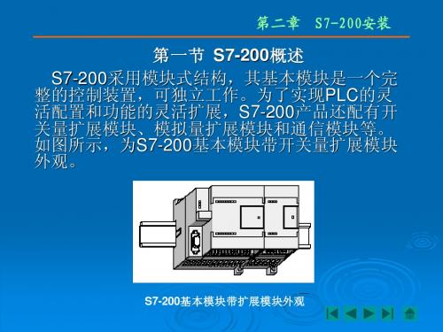 第二章S7-200的安装