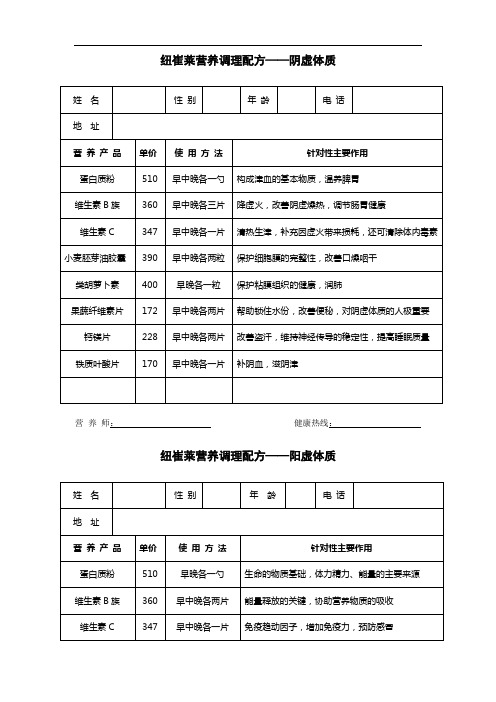 最新人体九种体质——纽崔莱营养调理配方上课讲义