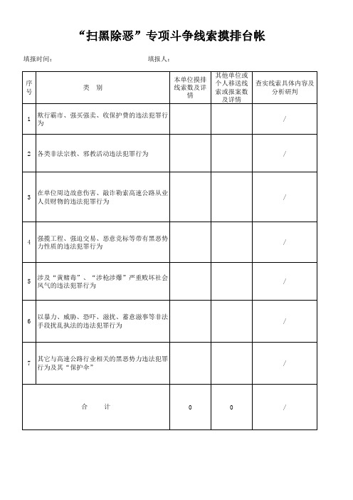 “扫黑除恶”专项斗争线索摸排台帐