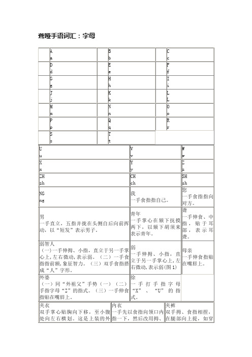 聋哑手语词汇：字母